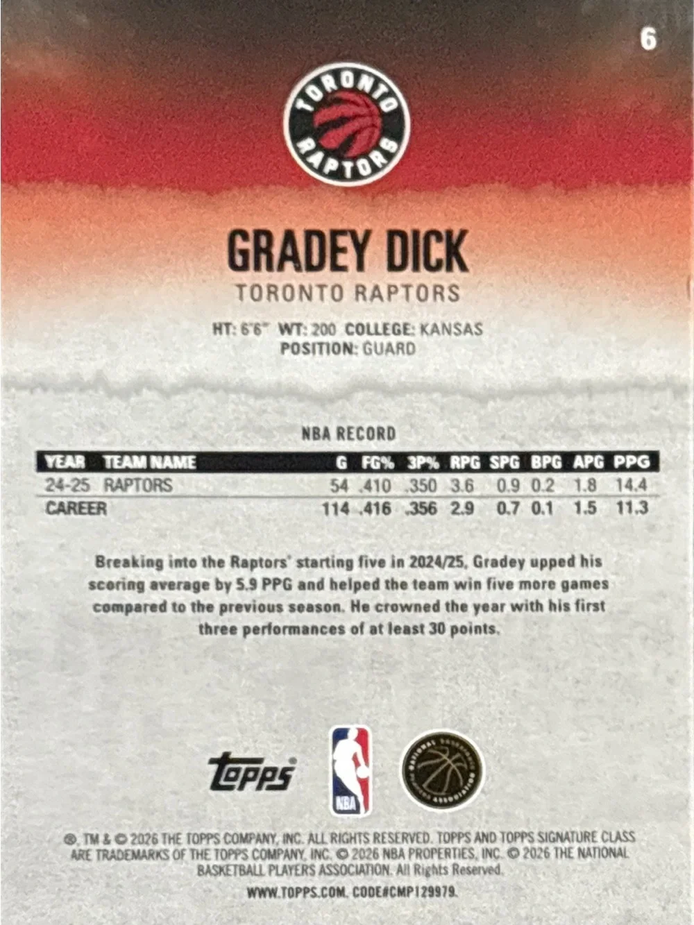 Topps Toronto Raptors Grady Dick Basketball Trading Card